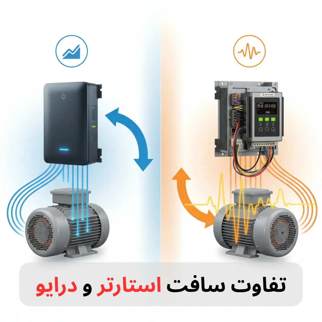 تفاوت سافت استارتر و درایو-برزین الکترونیک