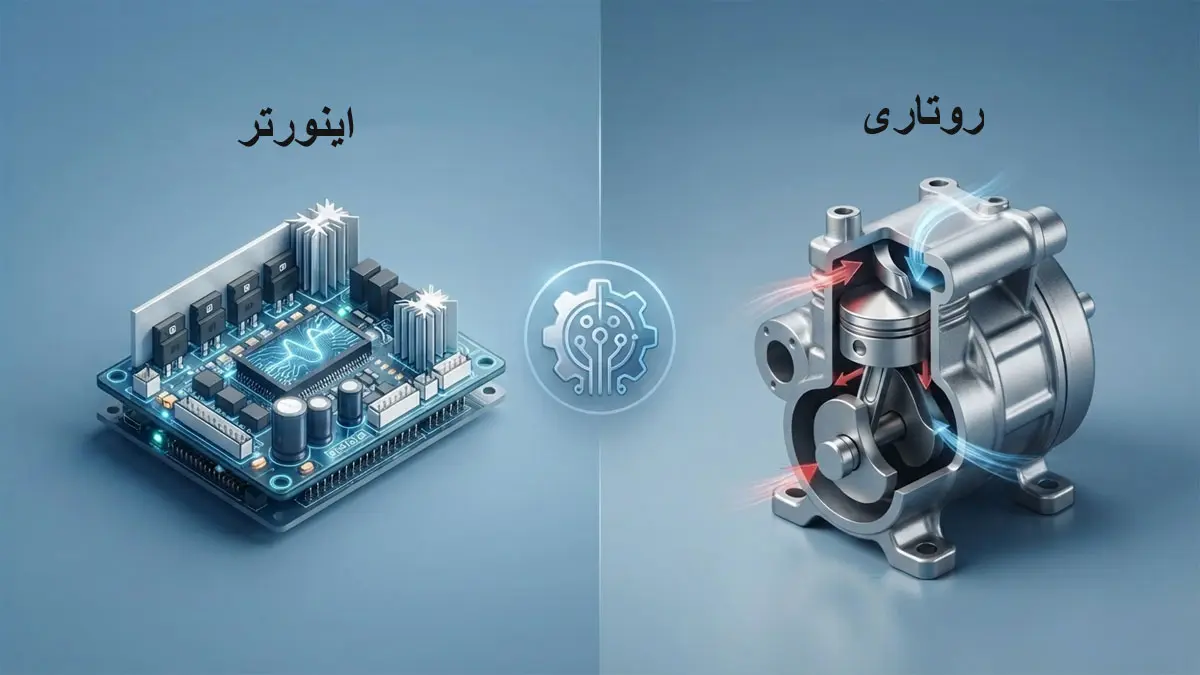تفاوت-اینورتر-با-روتاری--برزین-الکترونیک